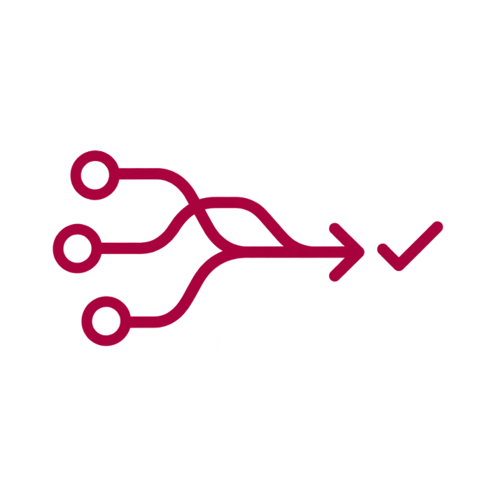 addressing complex requirements